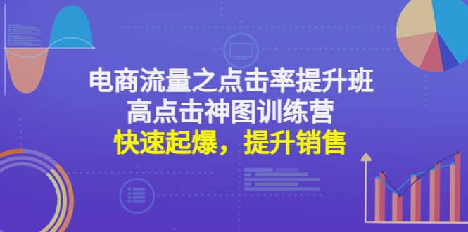 电商流量之点击率提升班+高点击神图训练营：快速起爆，提升销售插图