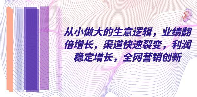 （8044期）从小 做大的生意逻辑，业绩翻倍增长，渠道快速裂变，利润稳定增长，全网…插图