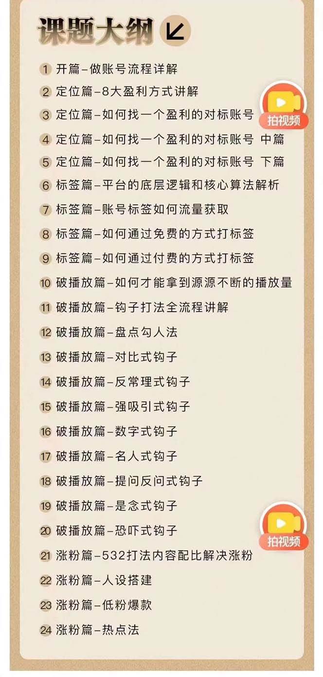 （12097期）2024钩子·引流课：钩子下得好 流量不再愁，定位篇/标签篇/破播放篇/24节插图1