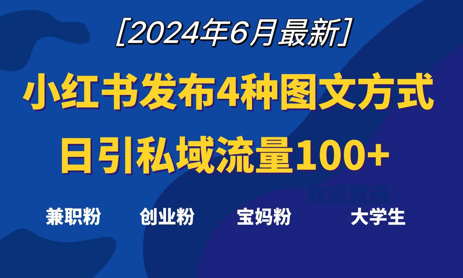 小红书发布这4种图文，就能日引私域流量100+插图