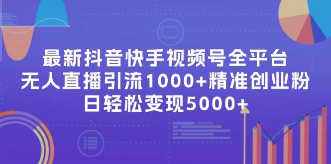 （11970期）最新抖音快手视频号全平台无人直播引流1000+精准创业粉，日轻松变现5000+插图