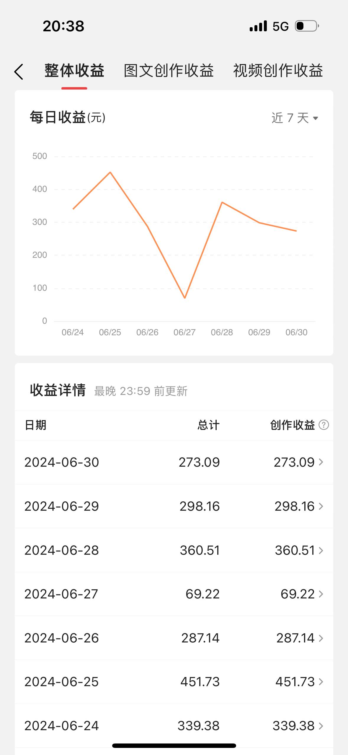 （11386期）最新视频搬运撸收益，软件无脑批量操作，新手小白轻松上手插图1