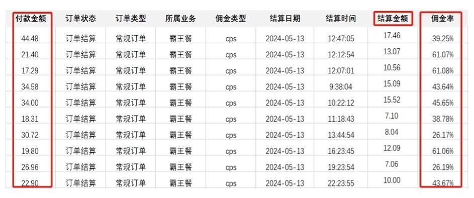 （10674期）外卖霸王餐 CPS超高佣金，自用省钱，分享赚钱，2024蓝海创业新风向插图1