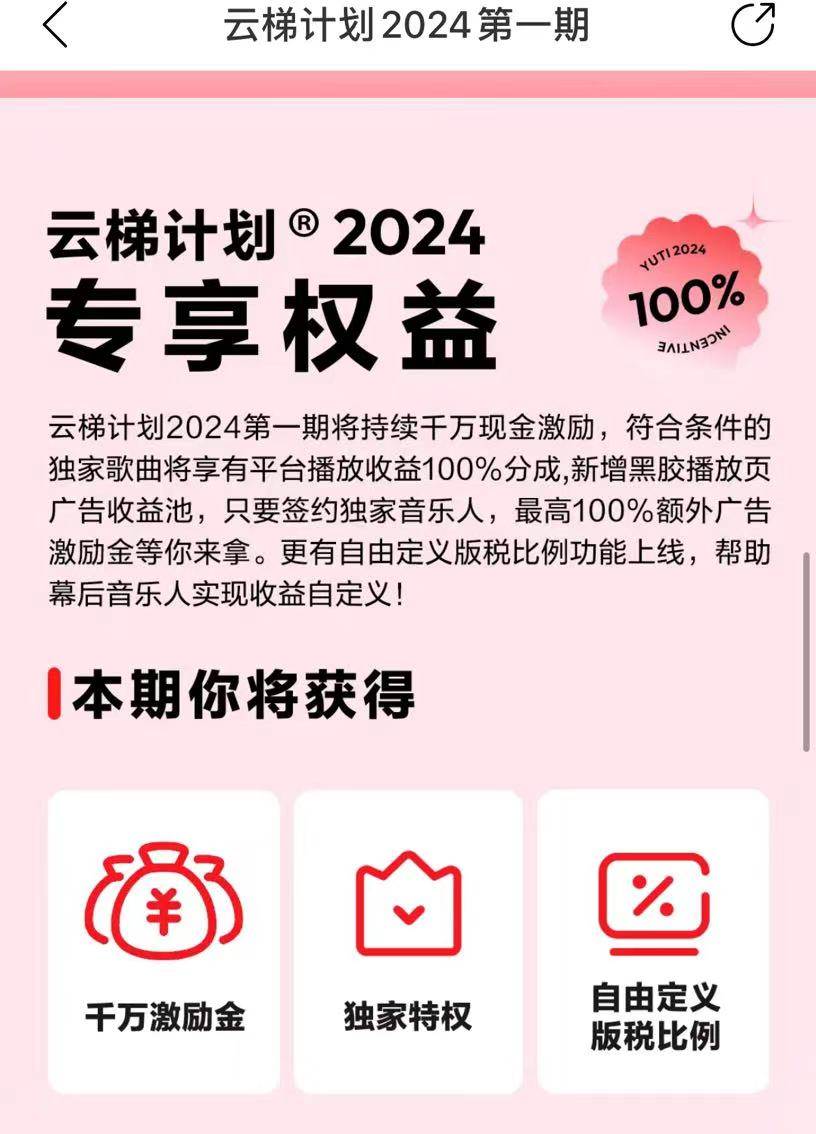 （10063期）最新网易云梯计划网页版，单机月收益5000+！可放大操作插图4