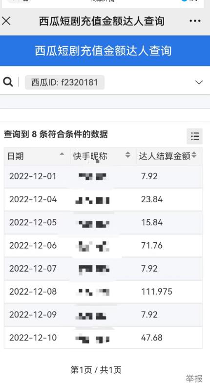 外面收费1980短剧变现项目，快手小剧场短剧挂载变现，个人工作室可放大（比小说推文更容易变现）插图1