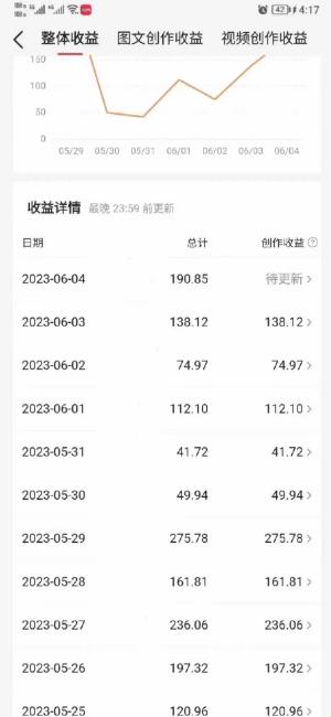 南巷老师AI微头条掘金术：微头条GPT高级指令批量写大量爆文，月入6000+插图1