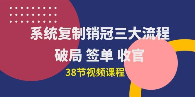 （10171期）系统复制 销冠三大流程，破局 签单 收官（38节视频课）插图