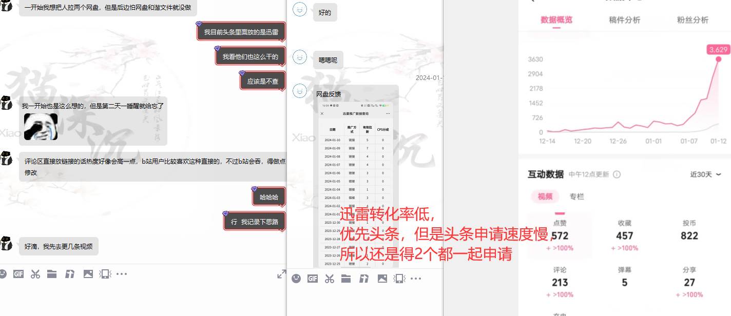 （8901期）网盘拉新_实战系列，小白单月破5K（v3.0版保姆级教程）插图11