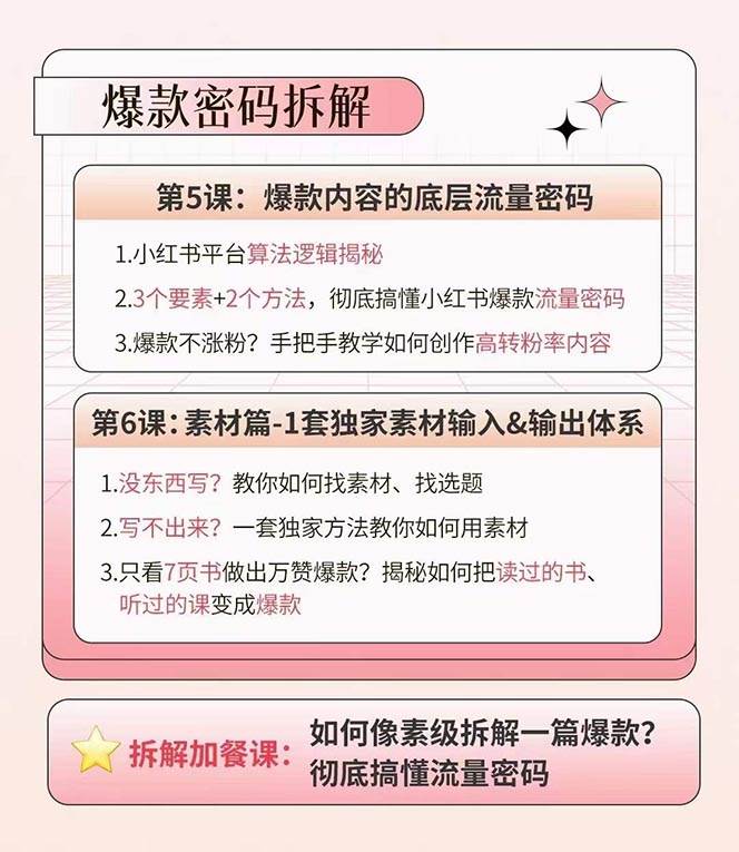 （10666期）小红书特训营12期：从定位 到起号、到变现全路径带你快速打通爆款任督二脉插图2