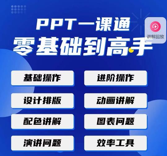 PPT·一课通·0基础到高手：通俗易懂快速掌握PPT的各种应用场合插图