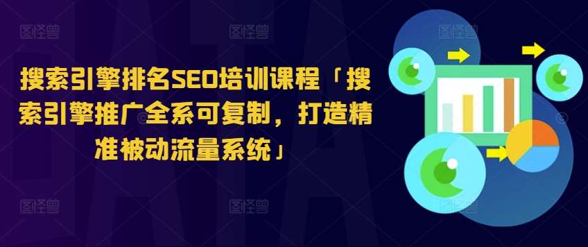 搜索引擎排名SEO培训课程「搜索引擎推广全系可复制，打造精准被动流量系统」插图