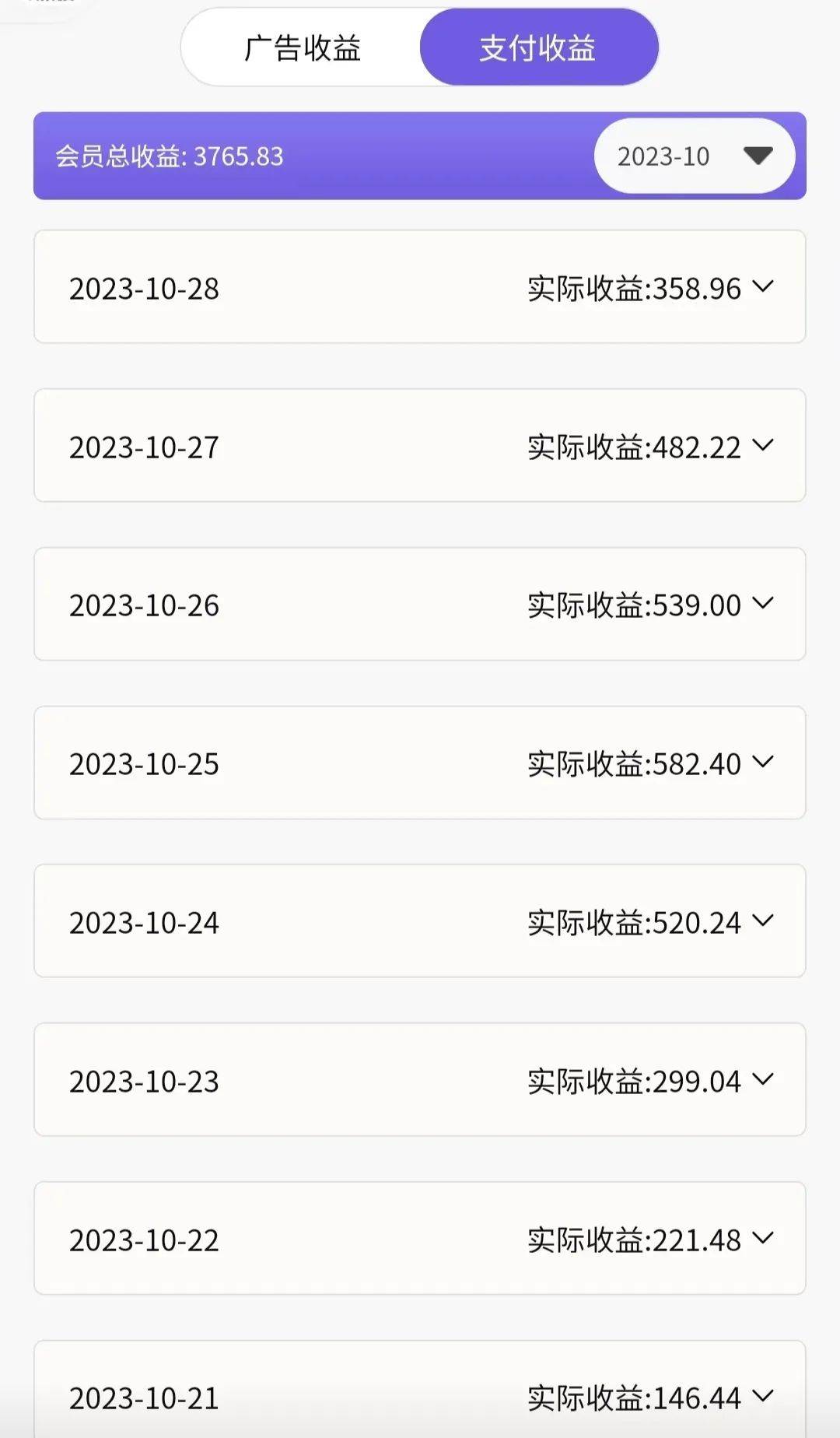 神图君双项玩法5w播放收益3000+插图1