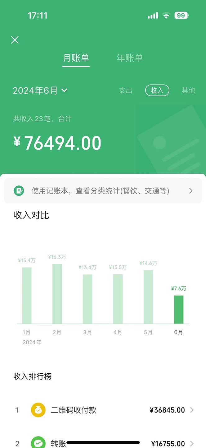 （12285期）三天赚1.6万！每单利润500+，轻松月入7万+小白有手就行插图2