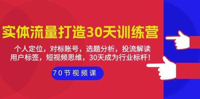 实体流量打造30天训练营：个人定位，对标账号，选题分析，投流解读（70节）插图