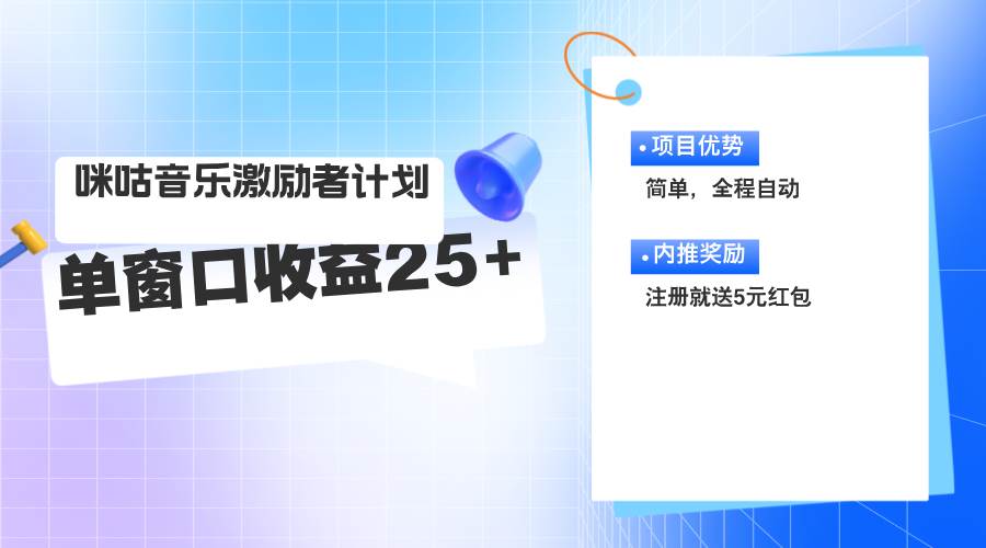 （11942期）咪咕激励者计划，单窗口收益20~25，可矩阵操作插图