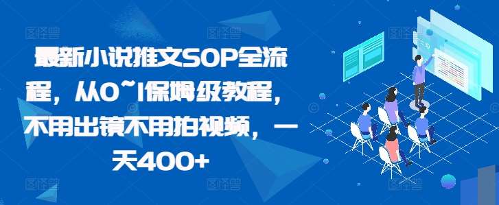 最新小说推文SOP全流程，从0~1保姆级教程，不用出镜不用拍视频，一天400+插图