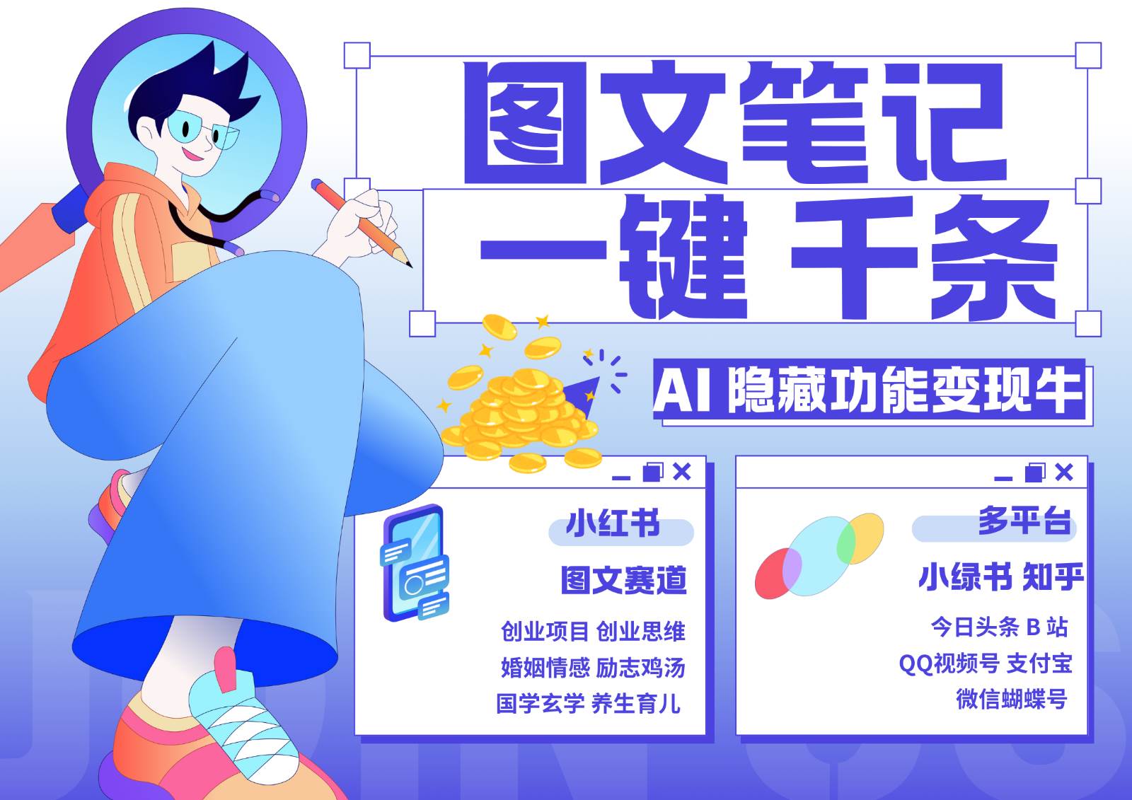 1键生成数千条图文 创业国学 秒生笔记 小红书小绿书图文 轻松引流 变现30000+插图