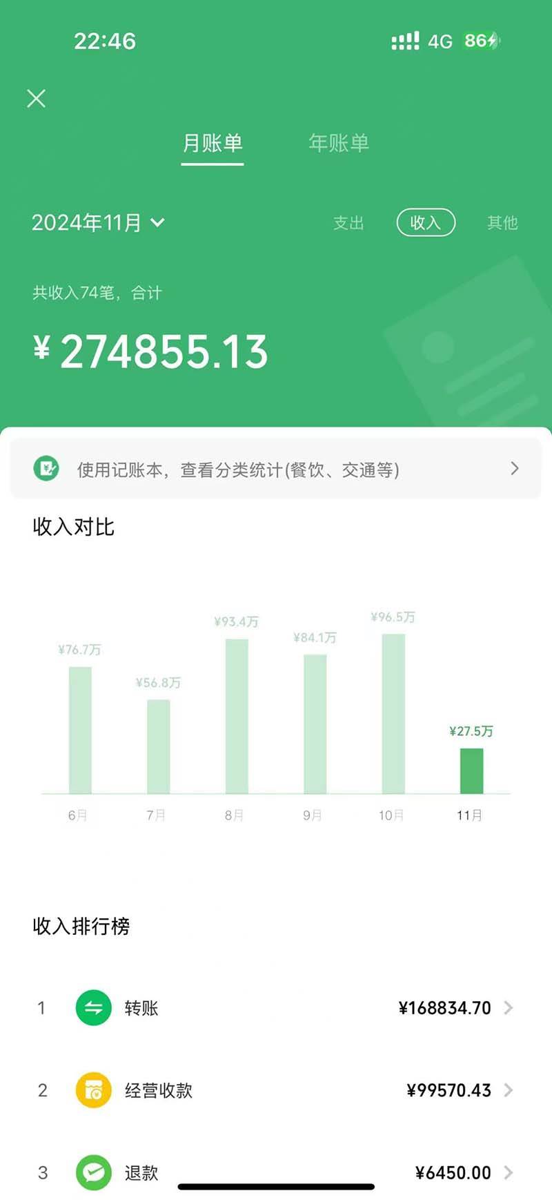 （13322期）2024最后两个月如何通过”创业IP“卖项目年入”百万“,创业IP+最强引流…插图1